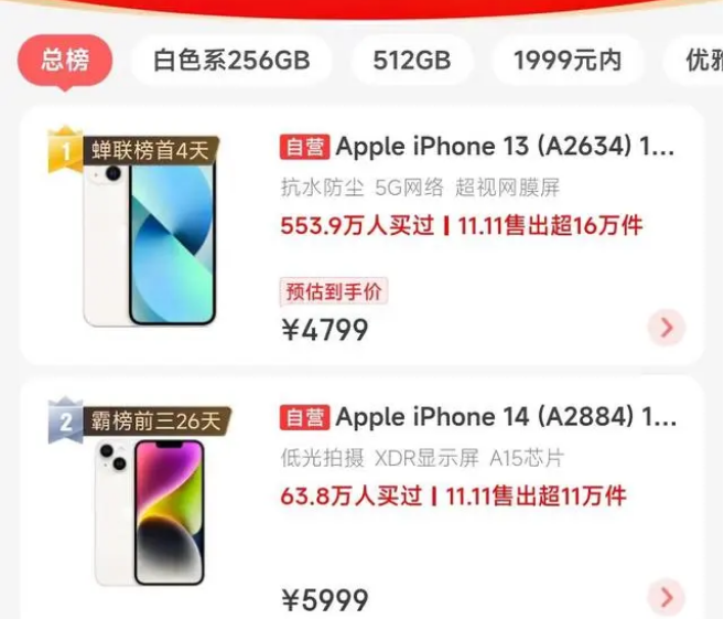 长阳苹果14维修分享iPhone14配置不如同价位的安卓还能大卖 