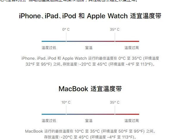 长阳苹果13维修分享iPhone 13耗电越来越快怎么办 