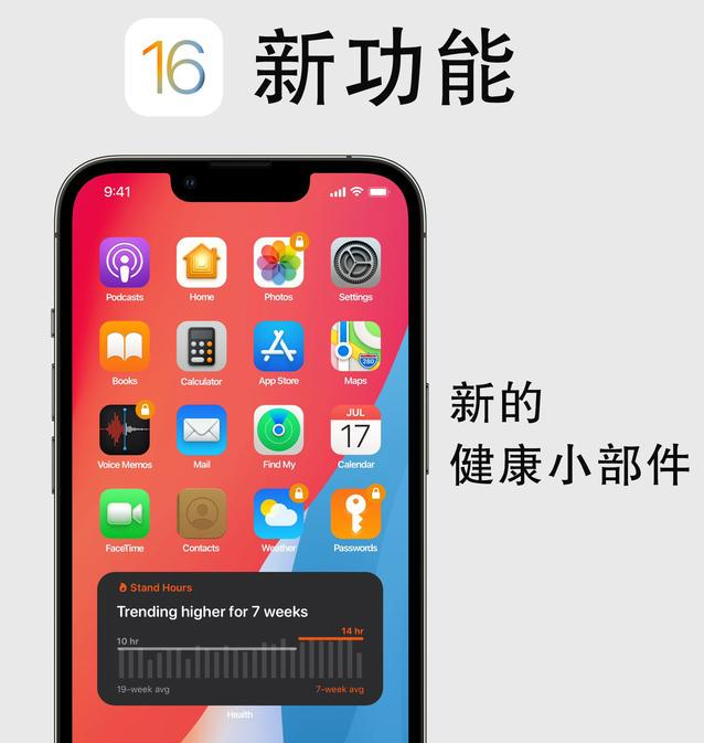 长阳苹果手机维修分享iOS16新功能汇总 
