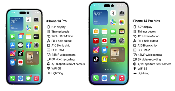 长阳苹果14维修分享iPhone 14具体参数汇总 