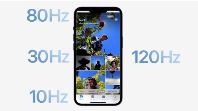 长阳苹果14维修分享iPhone 14有高刷吗 
